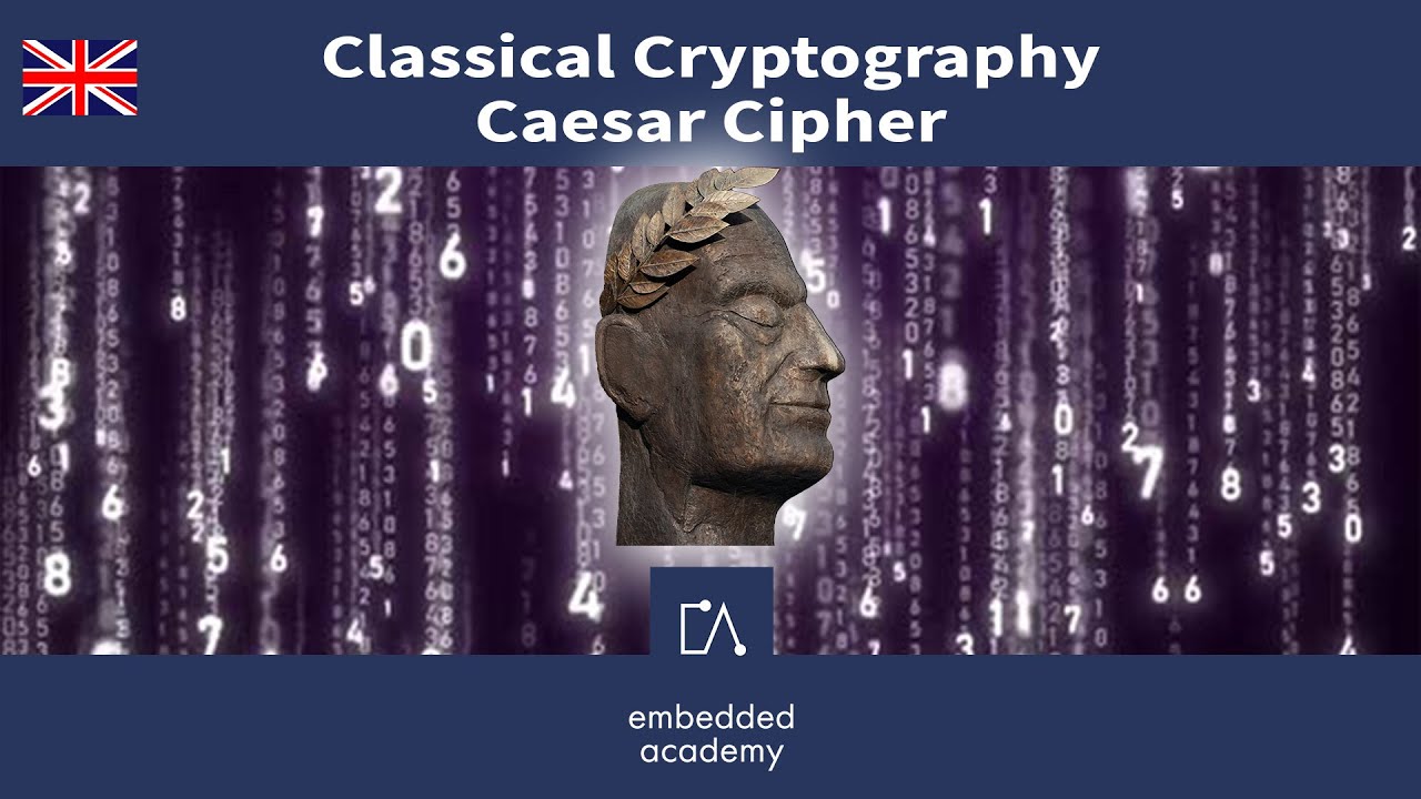 Master Classical Cryptography: Caesar Cipher Tutorial π¬π§