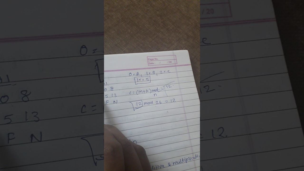 Understanding Traditional Symmetric Key Ciphers 🔐