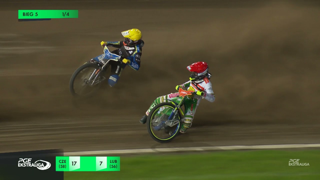 PGE Ekstraliga 2021: Włókniarz Częstochowa vs Motor Lublin 🏆