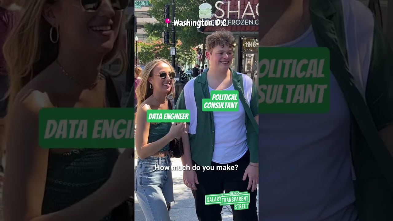 Washington, DC Salary Transparency Insights 💼