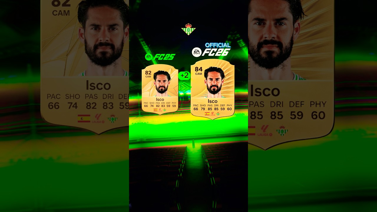 Fc26 Real Betis ratings upgrade