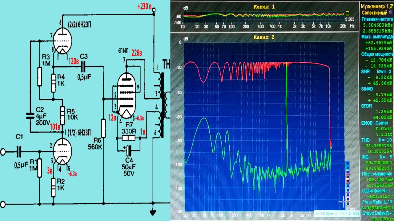 Ламповый усилитель: трансформатор и обратная связь 🔧