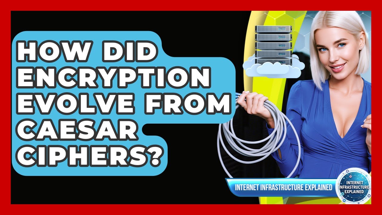 From Caesar Ciphers to Modern Encryption: The Evolution of Digital Security 🔐