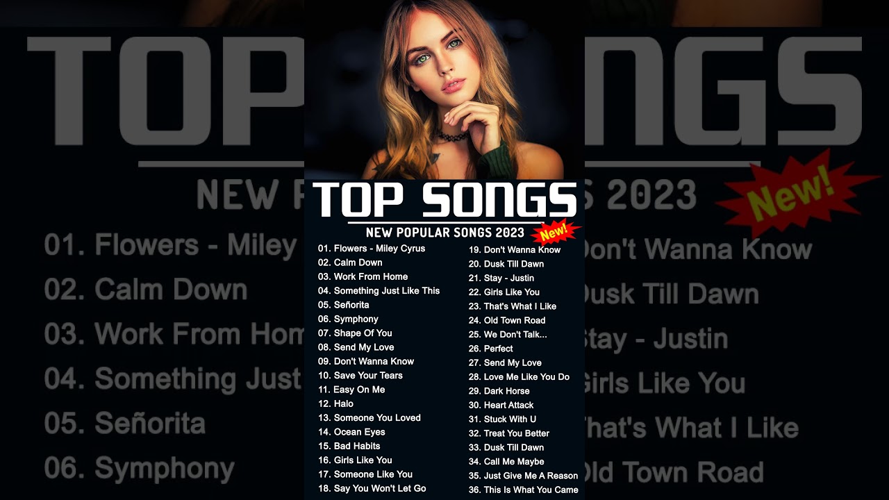 Miley Cyrus, Adele, Ed Sheeran, Maroon 5, Sia, Dua Lipa, The Weeknd, Rihanna ☘️ Top Hits 2024