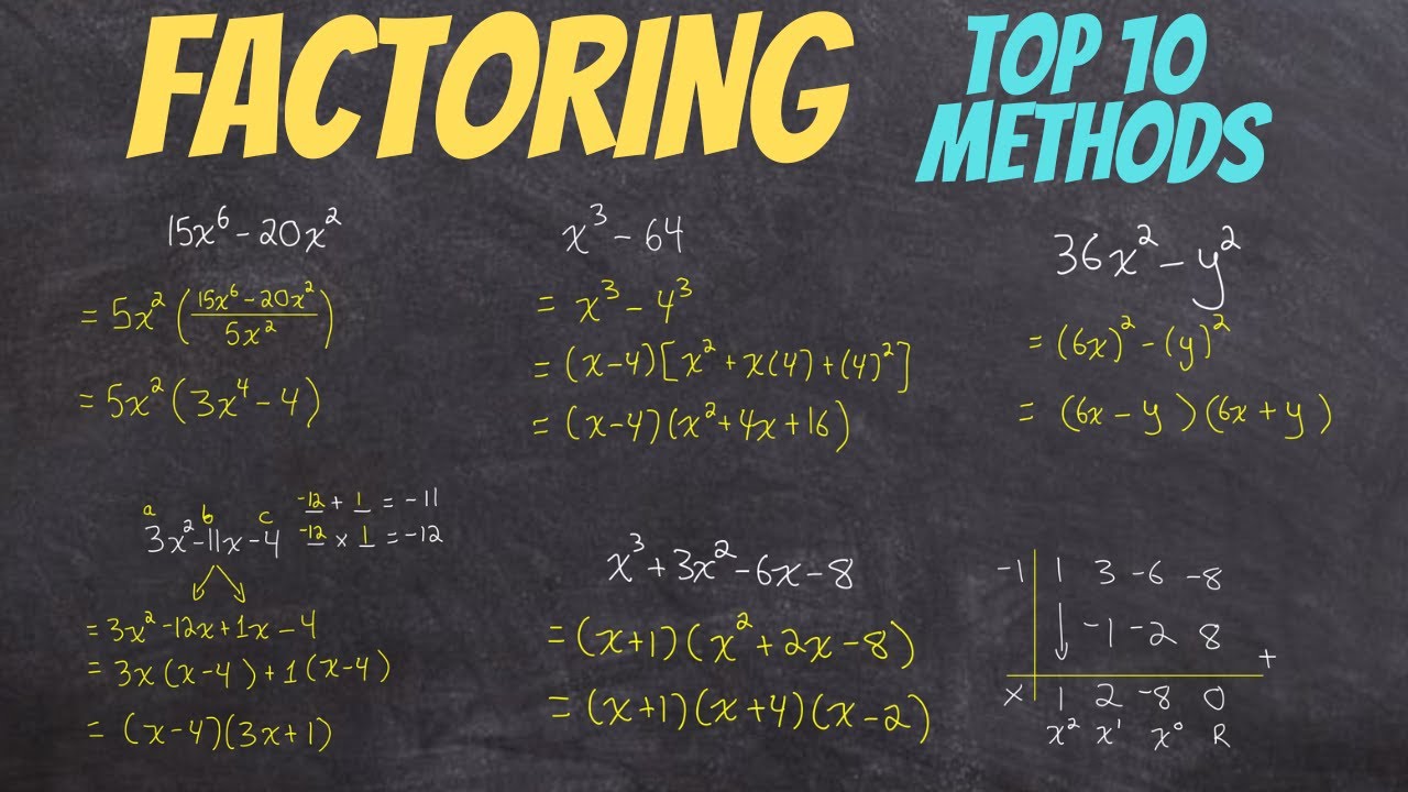 Comprehensive Guide to Factoring Methods