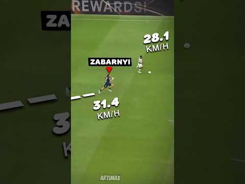 ZABARNYI SPEED🤯 #football #ukraine