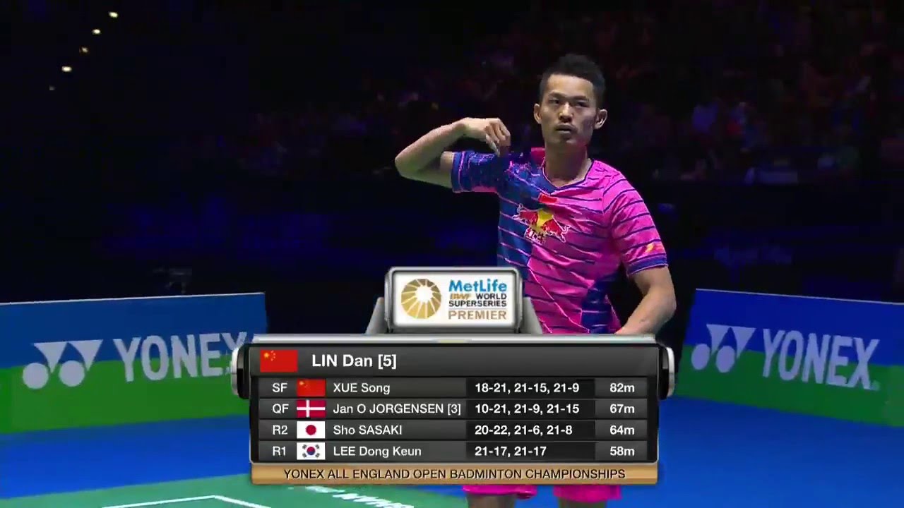 Yonex All England 2016: Lin Dan vs Tian Houwei 🏸