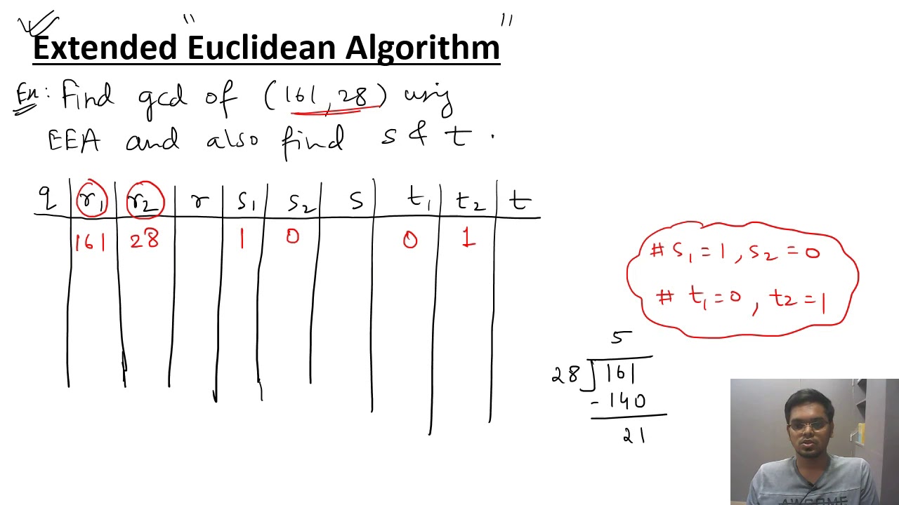 Master the Extended Euclidean Algorithm with a Simple Example ๐