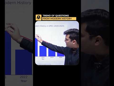 Read Modern History Sparingly.