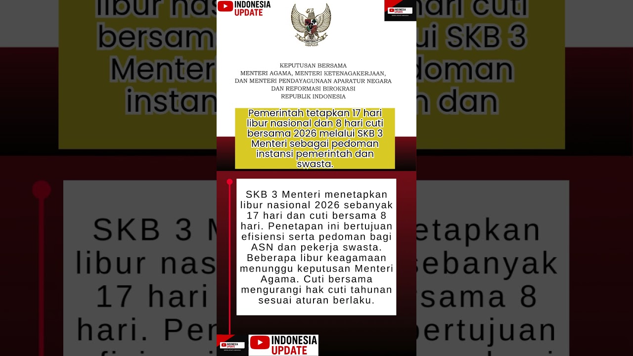 Surat Keputusan Bersama 3 Menteri tentang Libur Nasional dan Cuti Bersama 2026