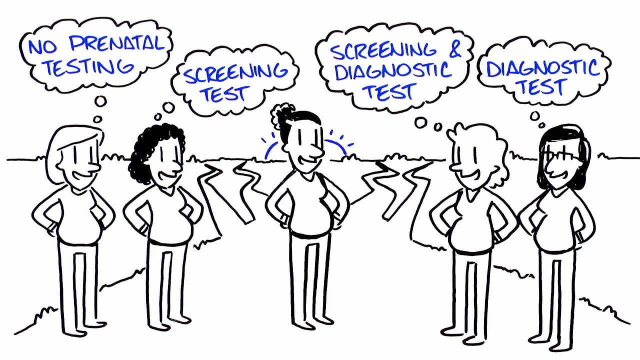 Guidance on Making Decisions About Prenatal Genetic Testing