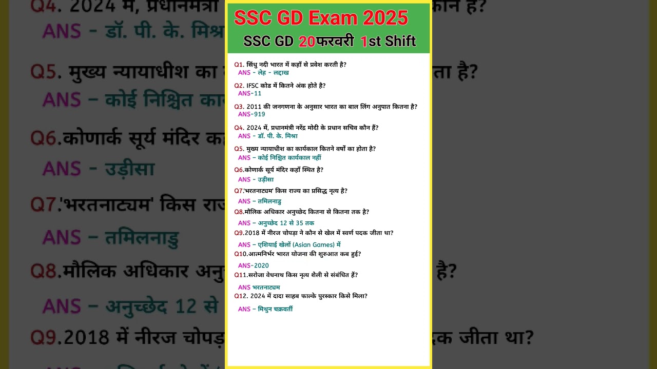 SSC GD Exam 2025 Analysis & Solutions (Feb 20)