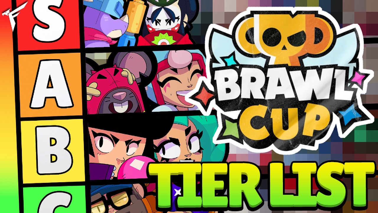 Brawl Cup 2026 Tier List & Meta Highlights 🏆