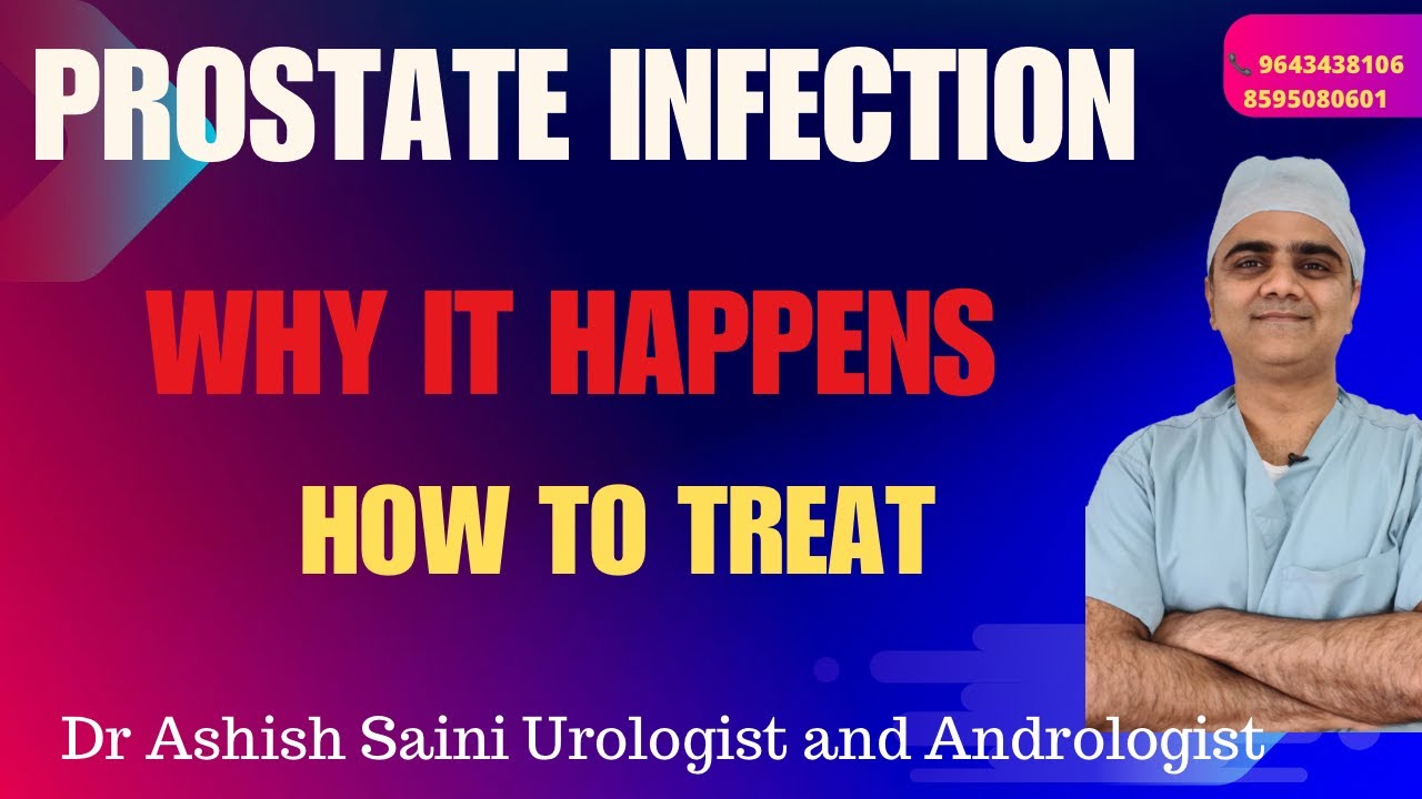 Prostate Infection & Treatment Challenges π©Ί