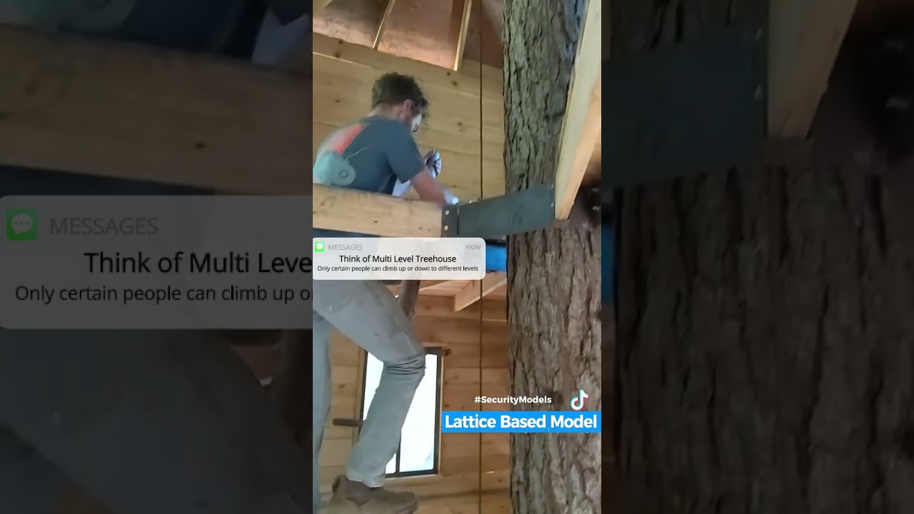 Understanding Lattice-Based Security Models π for Cybersecurity Professionals