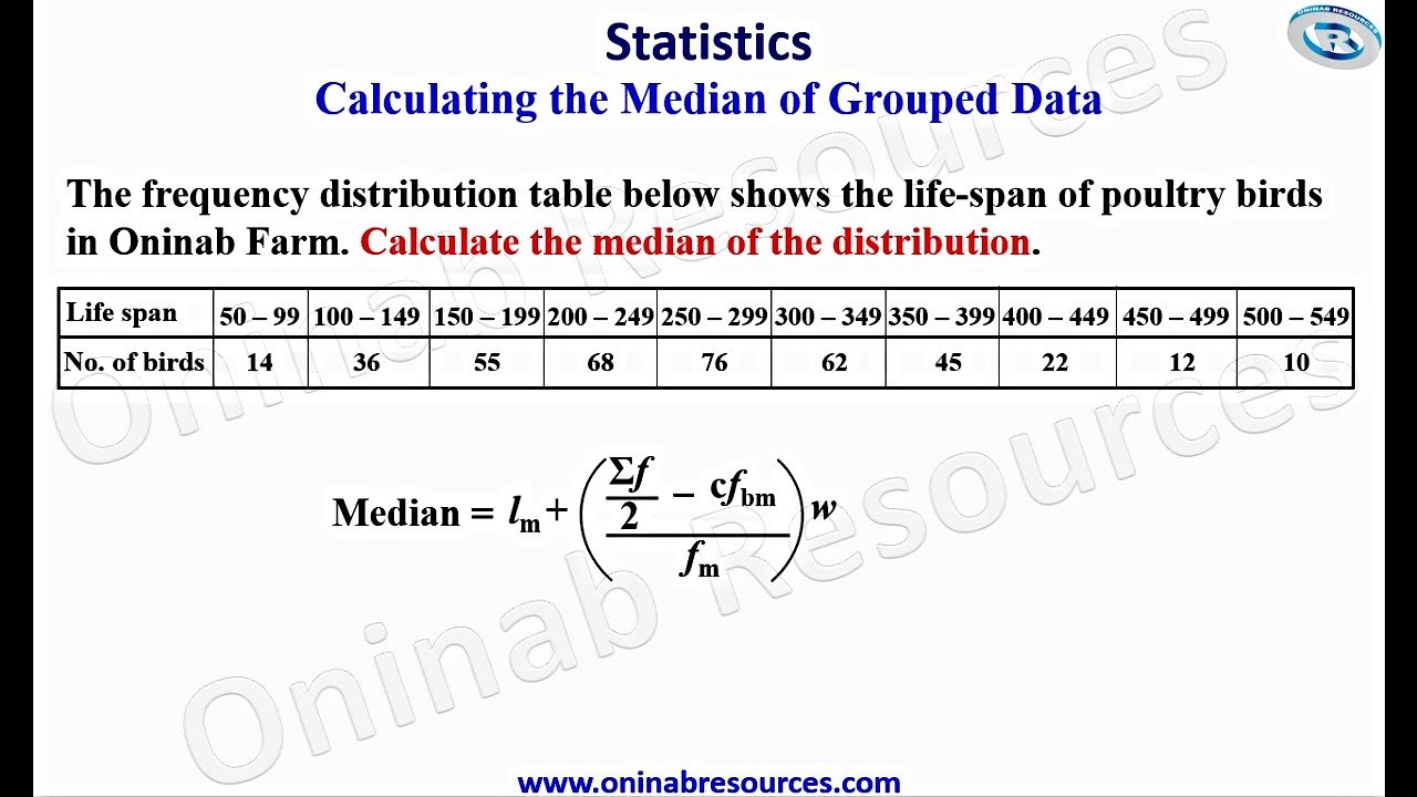 Learn How to Find the Median of Grouped Data 📊