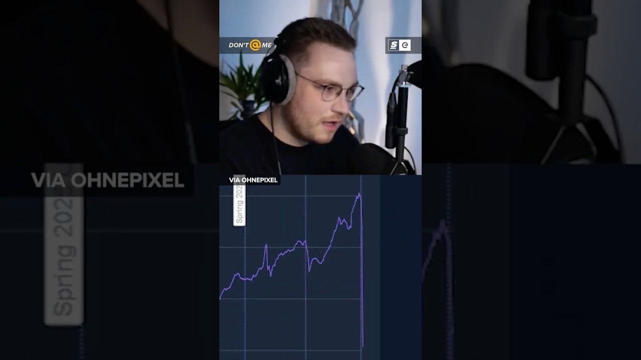 Valve Shakes Up CS2 Skin Market 🎮