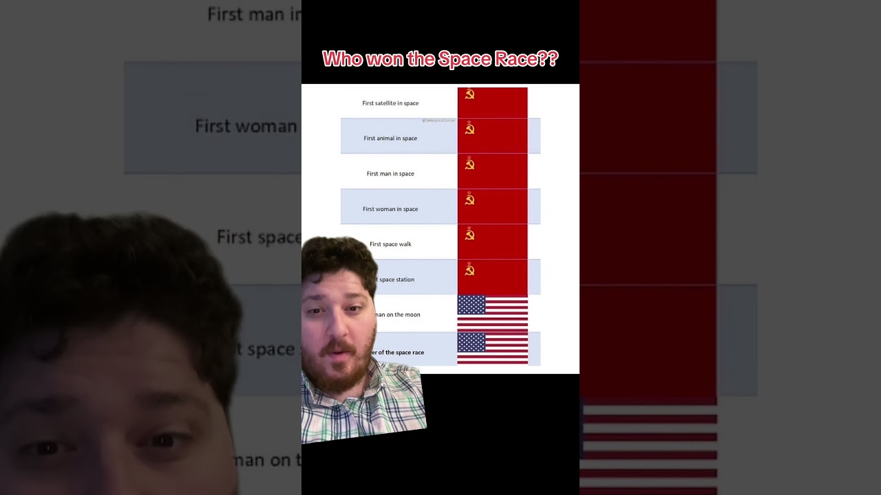 Who won the Space Race
