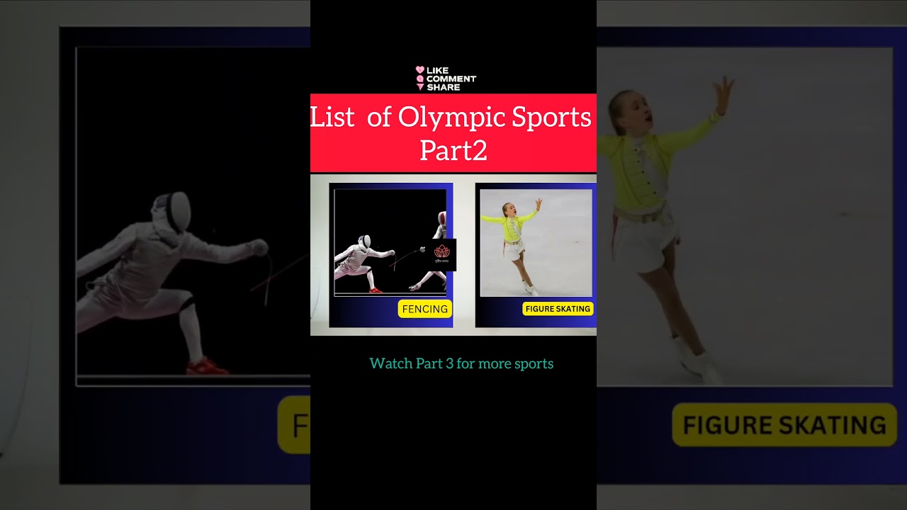 Tokyo 2020 & Paris 2024 Olympics Sports List π