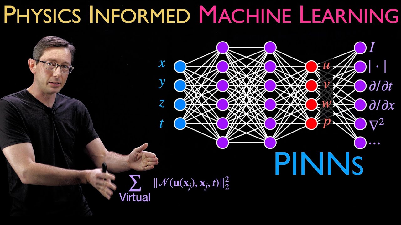 Unlocking the Power of Physics Informed Neural Networks (PINNs) 🚀