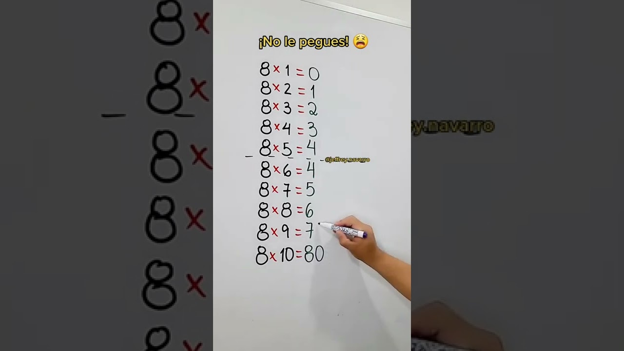 ¡Domina la Tabla del 8 con Este Truco Fácil! 📚