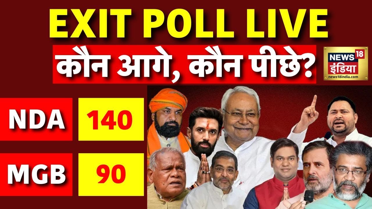 Bihar Election 2025 Exit Poll & Voting Update 🗳️