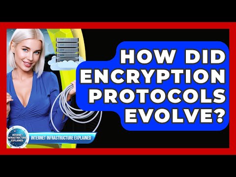 The Evolution of Encryption Protocols: A Deep Dive into Internet Security