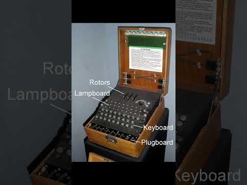 Cracking the Enigma: Alan Turing's Wartime Breakthrough