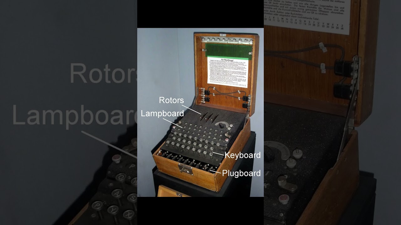 Unraveling the Enigma: Alan Turing's Pivotal Wartime Achievement