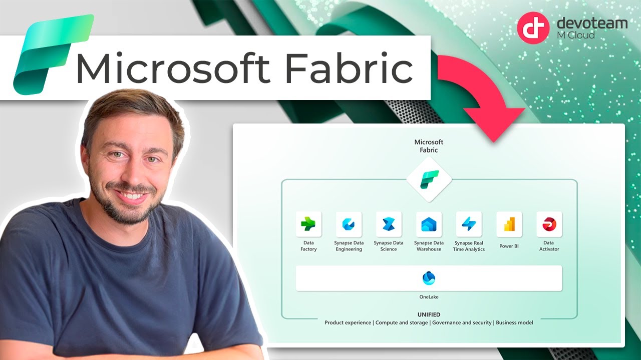 Microsoft Fabric : Une révolution dans l'Analytics ! 🤯