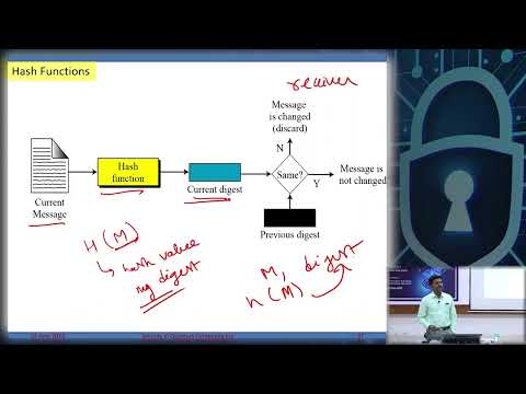 Cryptography from Classical to Quantum - Part 2