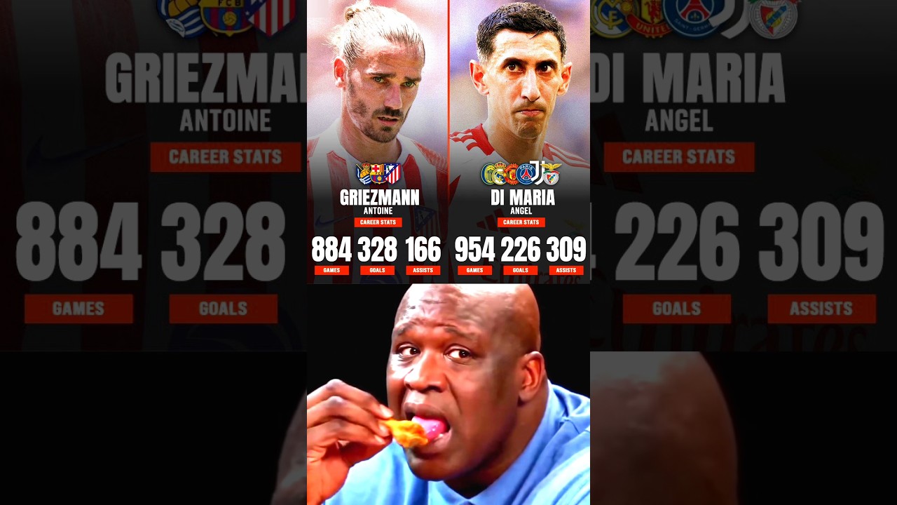 Griezmann vs Di Maria: Career Stats Breakdown β½