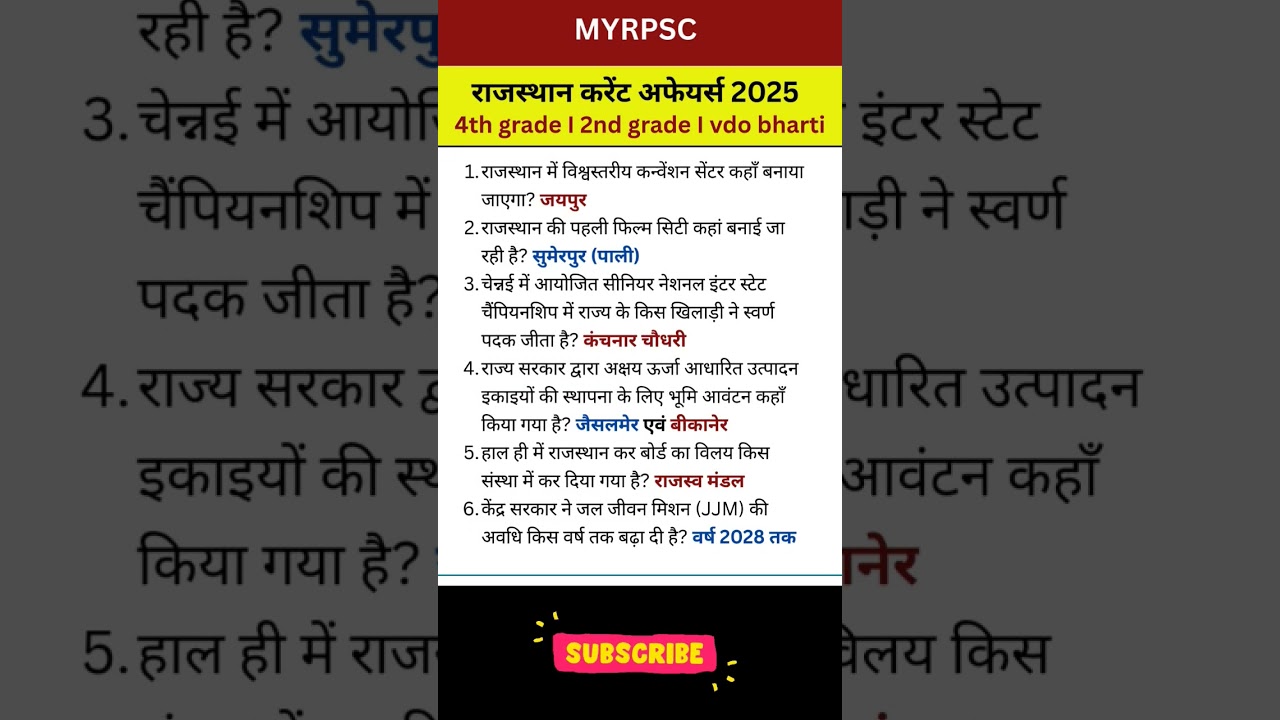 Rajasthan Current Affairs 2025 for 2nd & 4th Grade 📚