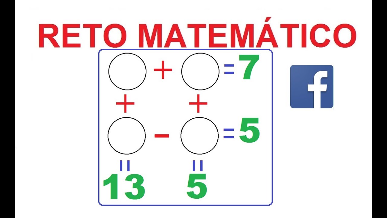 ¡Desafío Matemático! Resuelve el Sistema de Ecuaciones y Pon a Prueba tu Ingenio 🧠