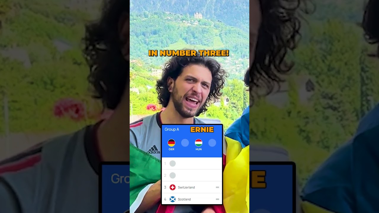 EURO 2024 Group A Predictions ⚽