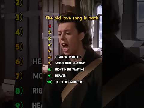 The best love songs of the 70s and 80s#lovesong #music #80s