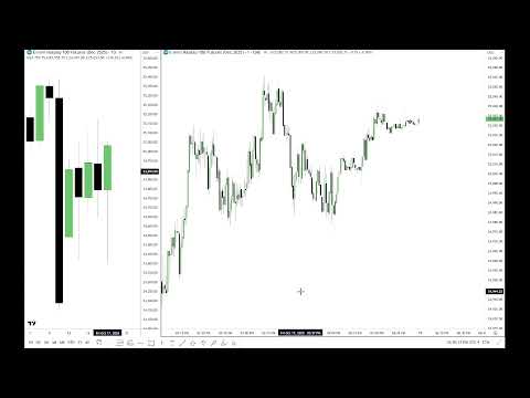 ICT PD Array Matrix Revealed \ October 18, 2025