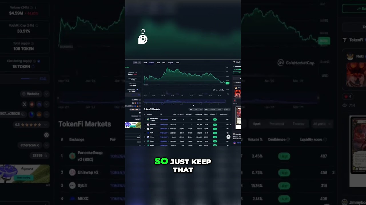 Is TokenFi on the Verge of a Crypto Crash? Market Analysis 🚨