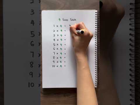 4 Times Table | Learn Multiplication | Multiply by 4 ✅💯 #maths #education #mathforkids #homeschool