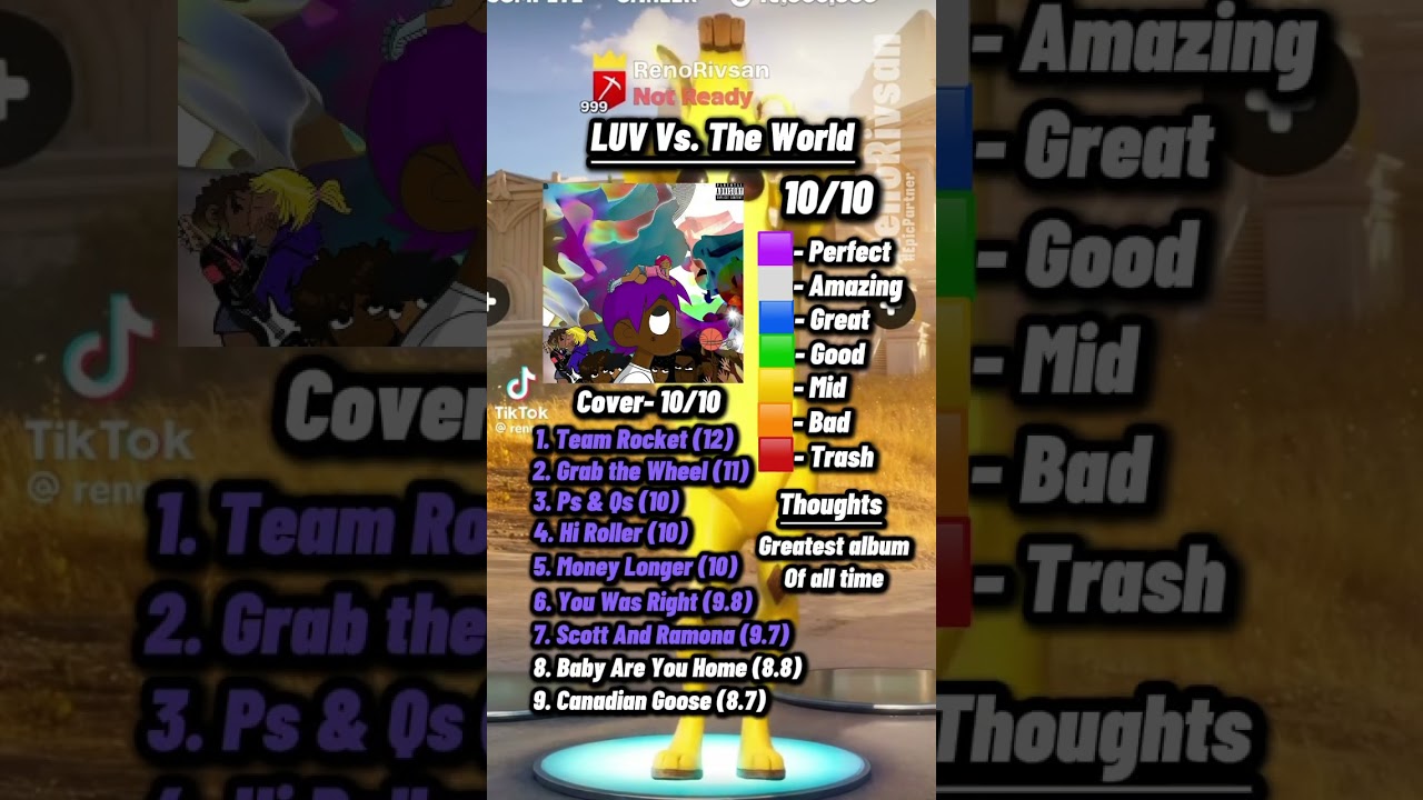 Lil Uzi Vert's 'LUV vs. The World' Album Review 🎶