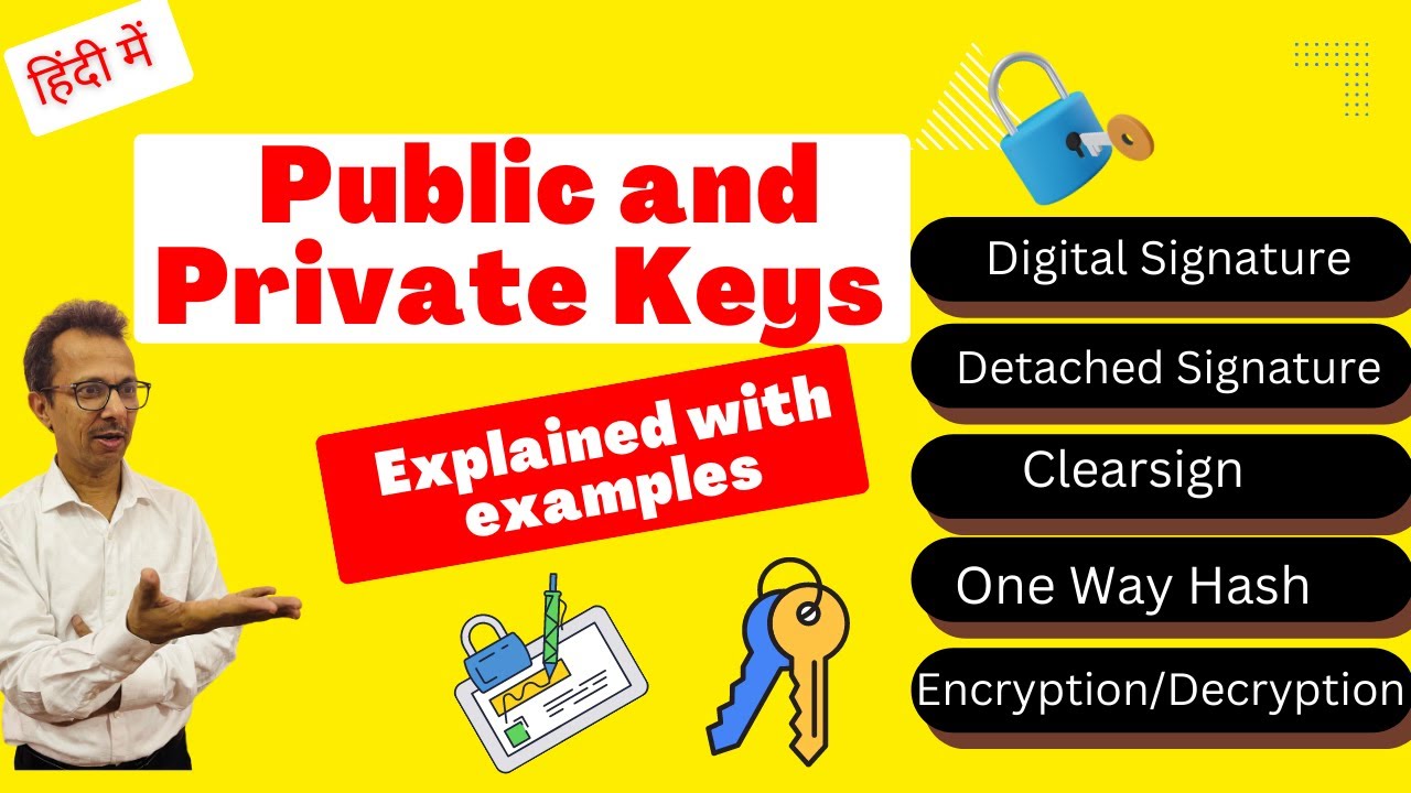 Understanding Public and Private Keys in Cryptography