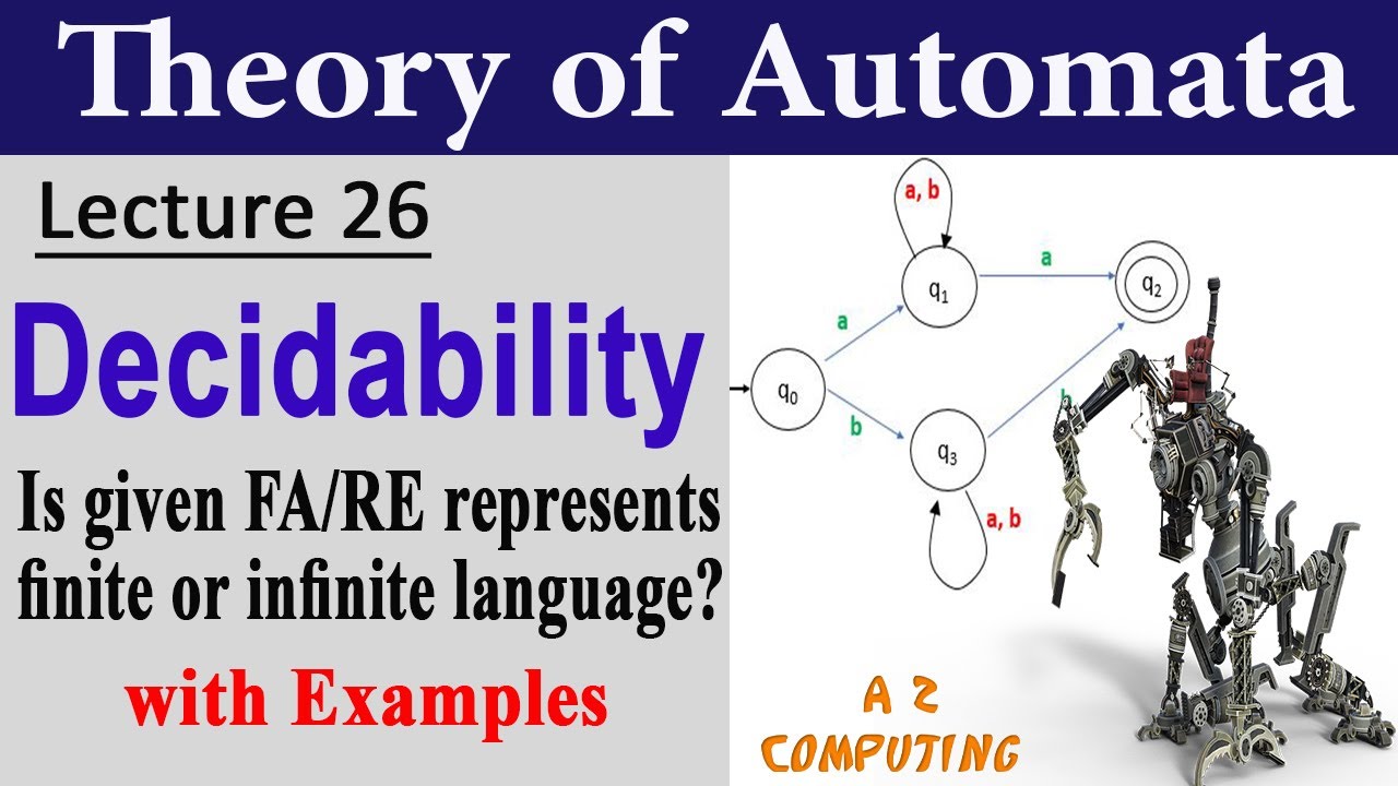 Decidability Problem in Automata Theory: Finite vs Infinite Languages 🔍