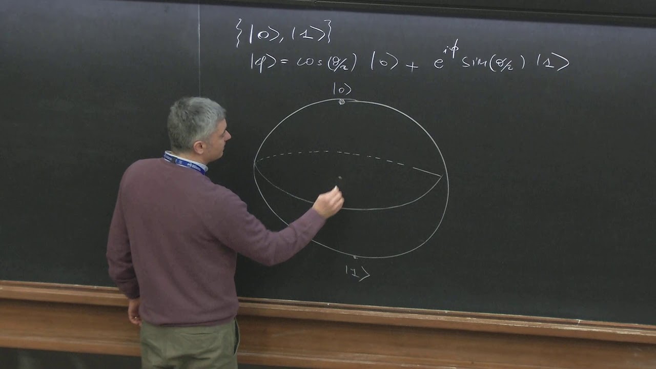 Discover Quantum Cybersecurity: Insights from Prof. Stefano Pirandola at the Winter College on Optics 🔒