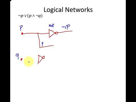 Discrete Mathematics : Logic Networks