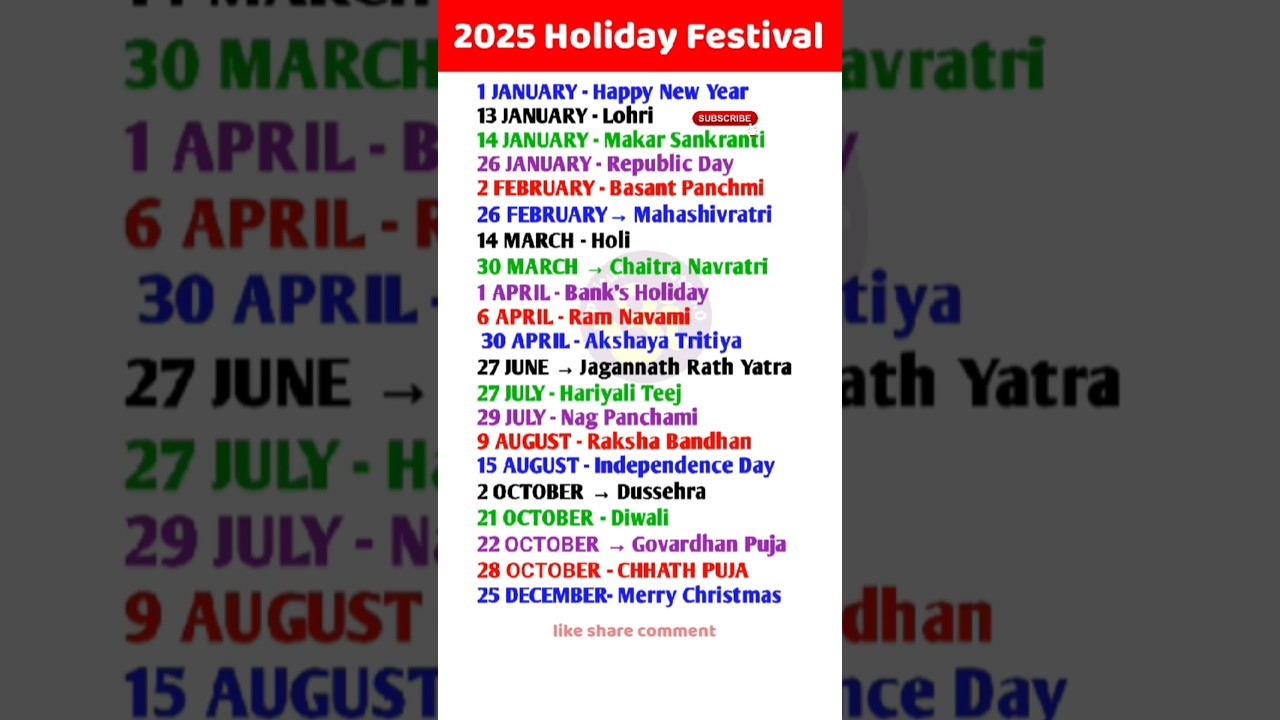 2025 Hindu Festivals & Fasting Dates 📅