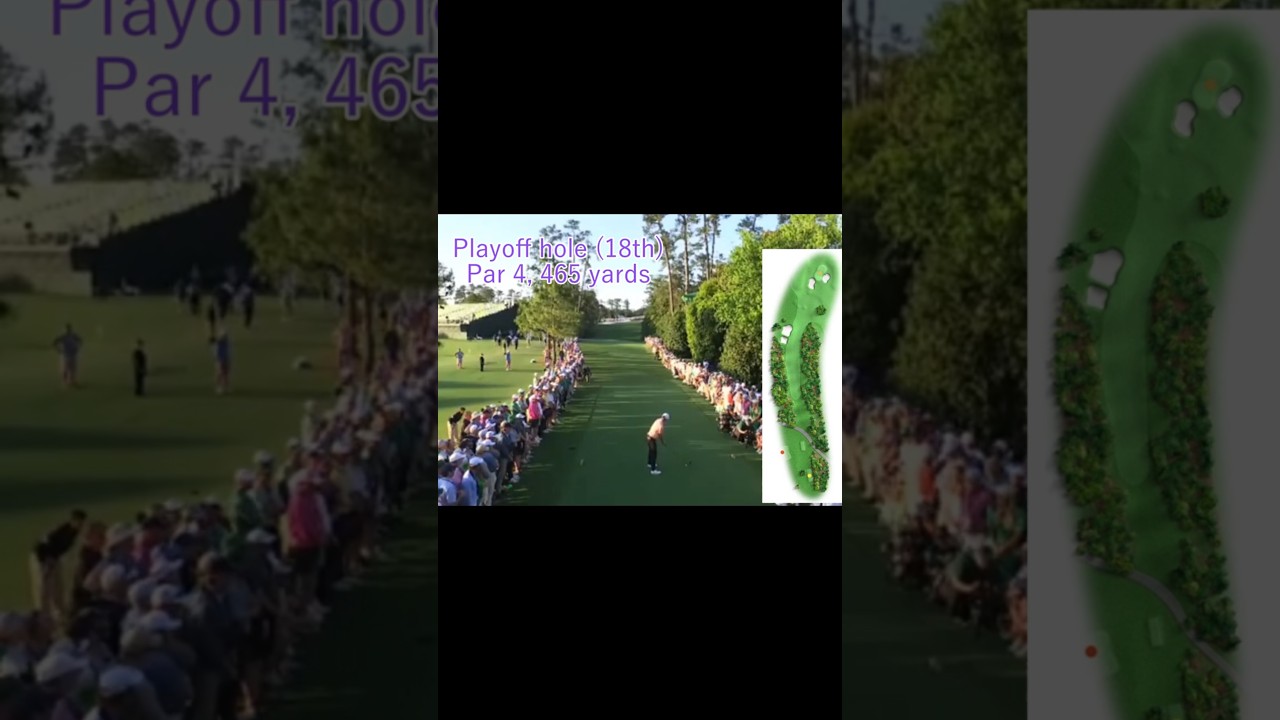 2025 Masters Final: McIlroy vs. Rose 🏆