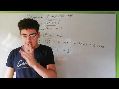 Fonction: déterminer l'image d'un point