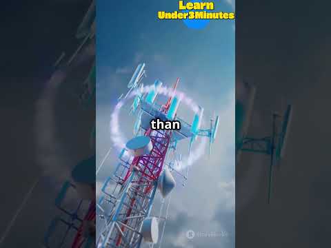 What is Quantum Entanglement?