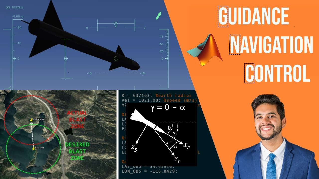 Guidance, Navigation, and Control System Design Using MATLAB/Simulink and FlightGear