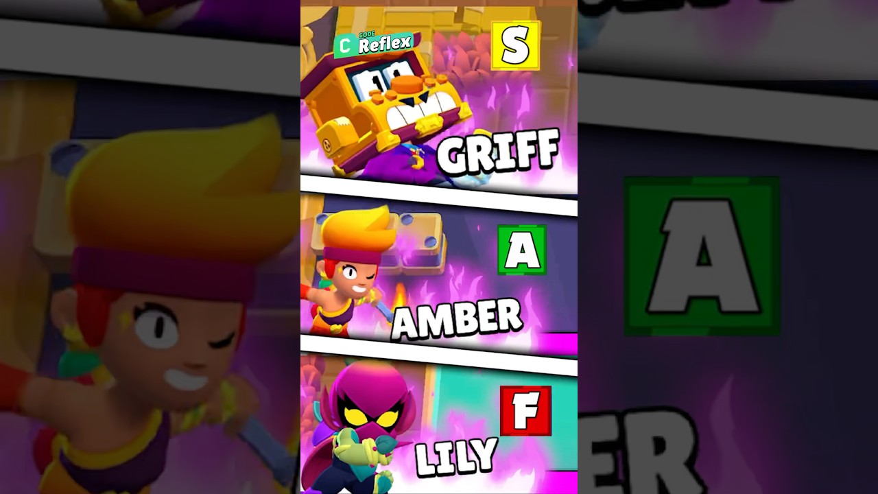 Ranking All 8 NEW Hypercharges